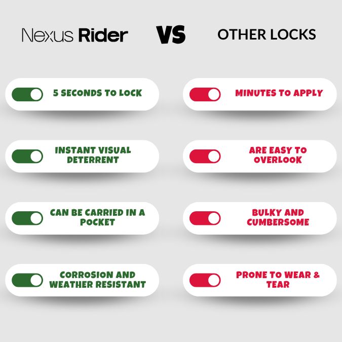 Nexus Rider
