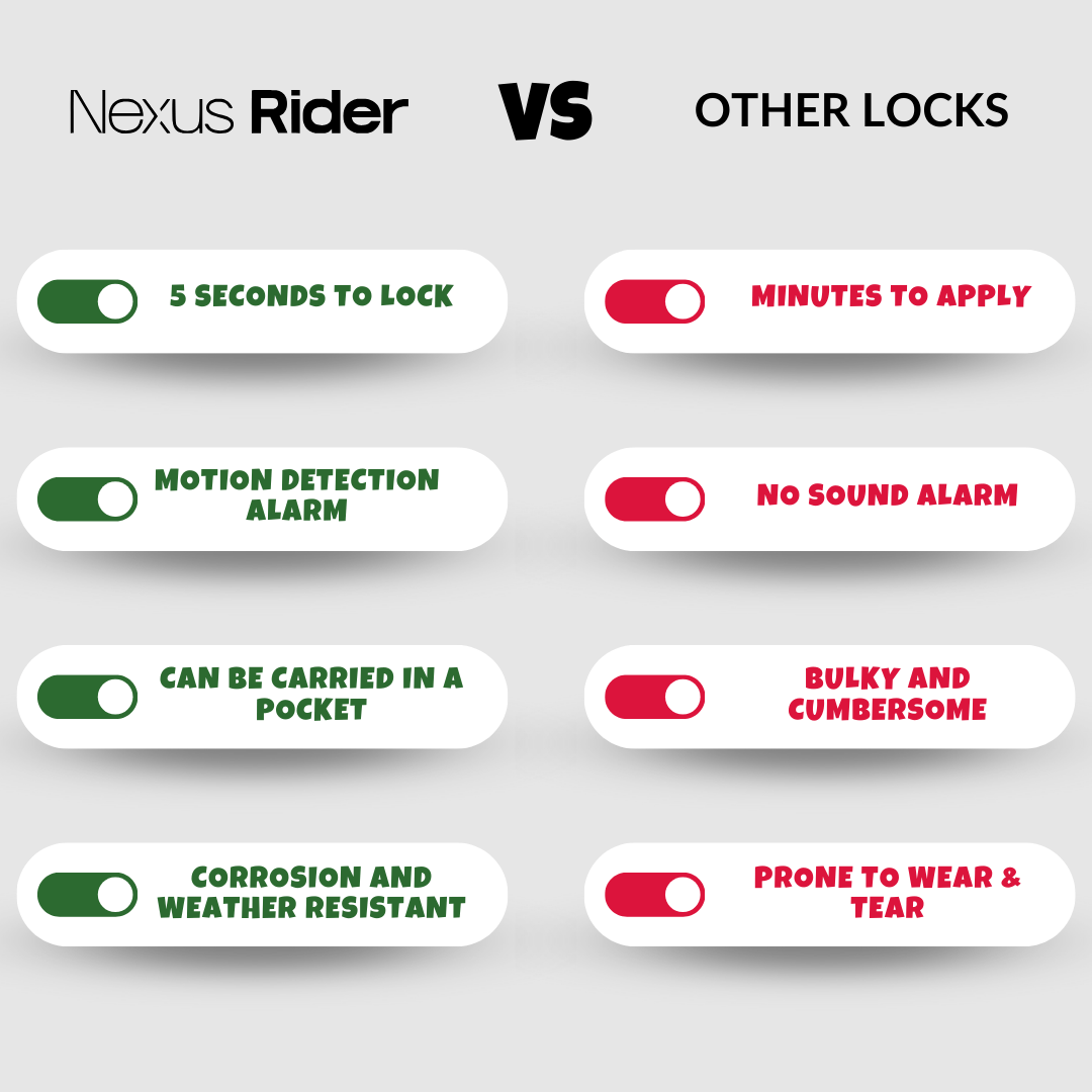 Nexus Rider